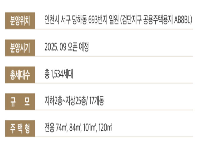 사업개요