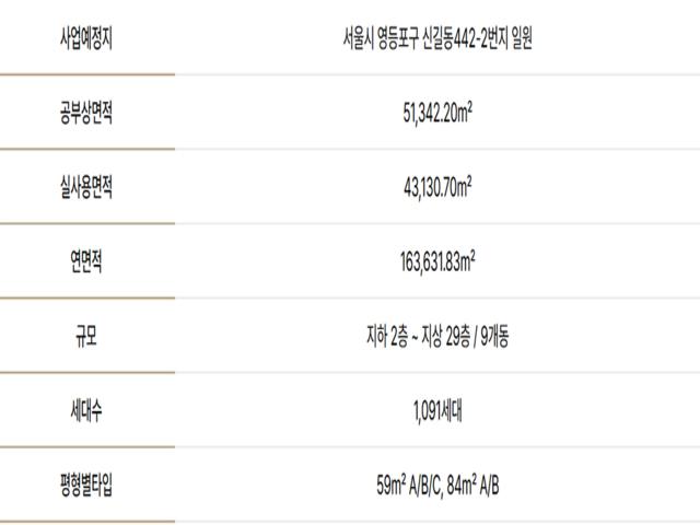 신풍역 트라움시티 사업개요