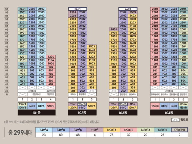 대전 도룡자이 라피크 동호수배치도